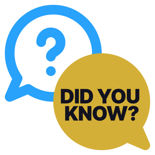Did you know?