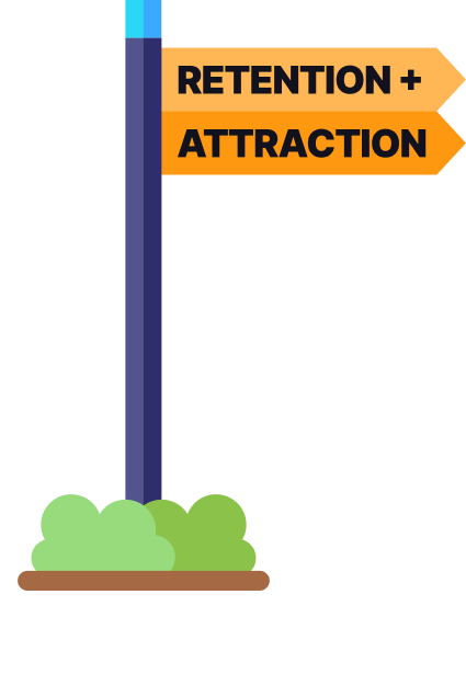 Retention + Attraction sign